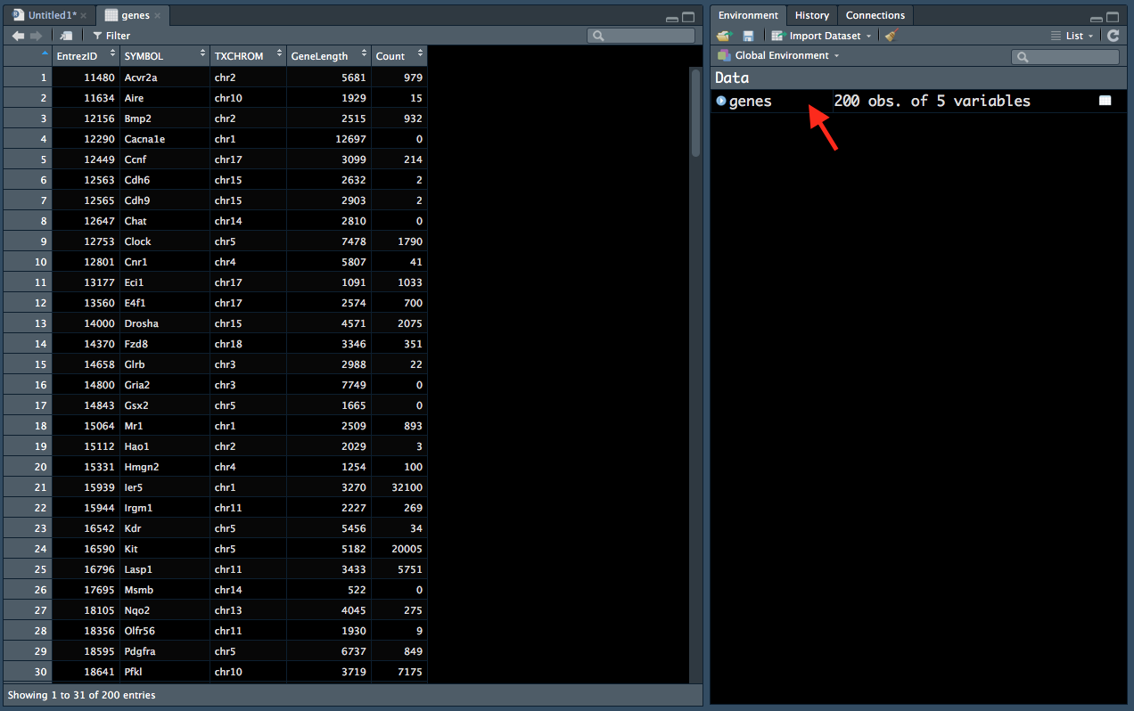 Viewing data from the 'Environment' tab.