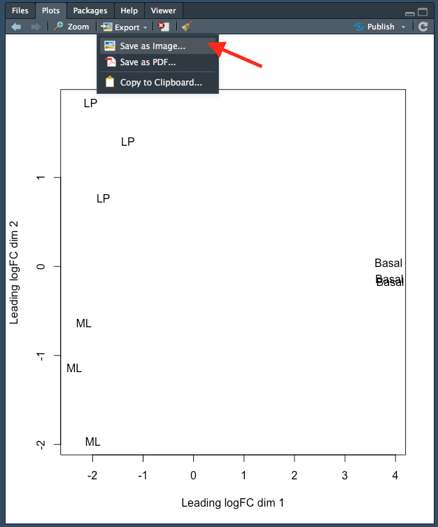 Saving a plot in RStudio.