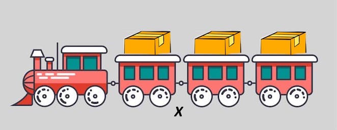 Cargo train representation of a list.